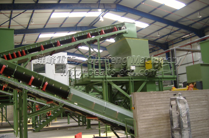 Municipal Solid Waste Municipal Solid Waste
