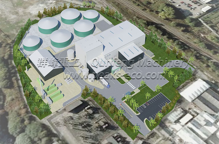 Biogas Energy Plant & AD(Anaerobic Digestion) Plant	