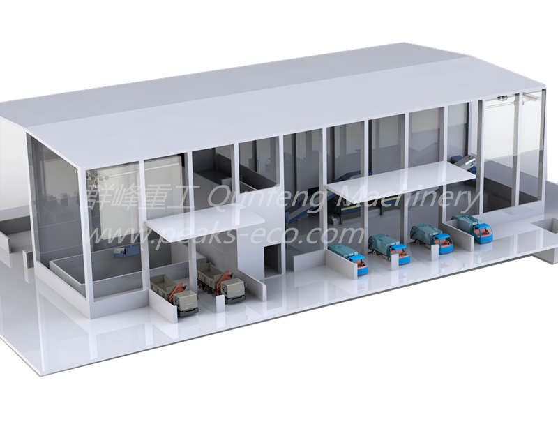 Municipal Solid Waste recycling system