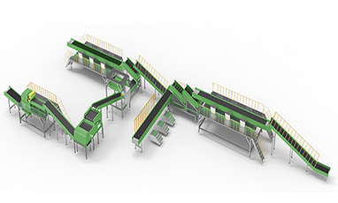 How Can The Recyclable Garbage Sorting Center Break Through The Four Difficulties?