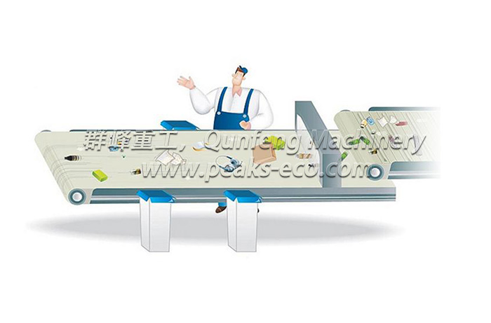 Conveyor Conveyor