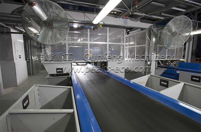 Conveyor Conveyor