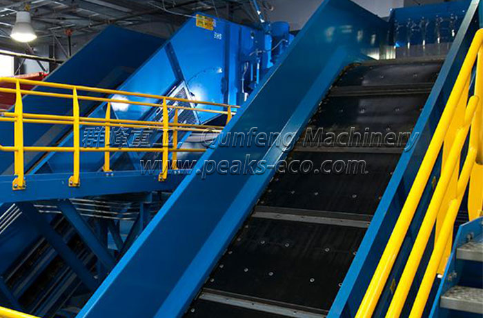 Conveyor Conveyor
