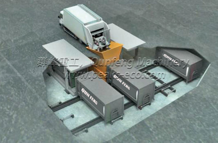 Underground Horizontal Waste Transfer Station System