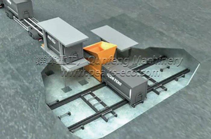 Underground Horizontal Waste Transfer Station System