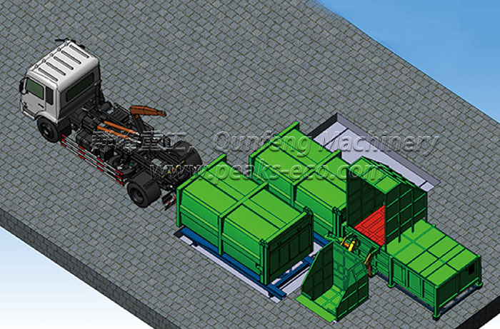 Horizontal Detachable Waste Compress Equipment Horizontal Detachable Waste Compress Equipment