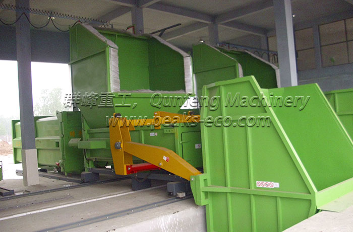 Horizontal Detachable Waste Compress Equipment