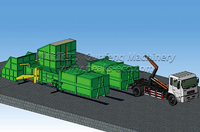 Horizontal Detachable Waste Compress Equipment