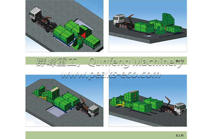 Horizontal Detachable Waste Compress Equipment