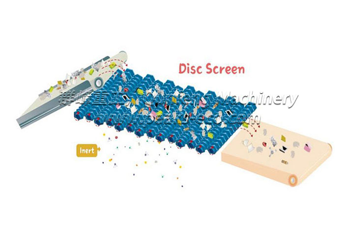 Qunfeng Disc Screen Separator Qunfeng Disc Screen Separator