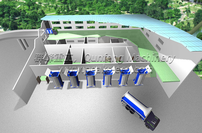 vertical waste transfer station system