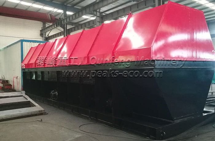 Trommel Screen Trommel Screen