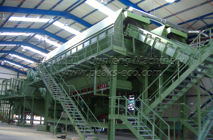 Waste recycling equipment manufacturer