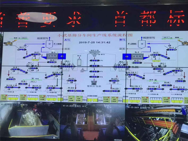 A project visit in Beijing