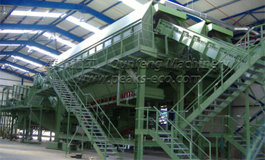 Do You Know the Knowledge of Waste Sorting? Do You Know the Knowledge of Waste Sorting?