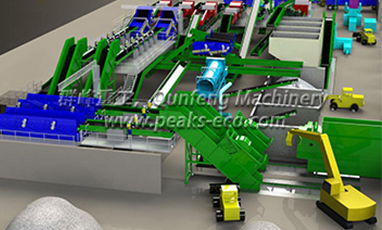 Garbage Drying and Mechanical Sorting