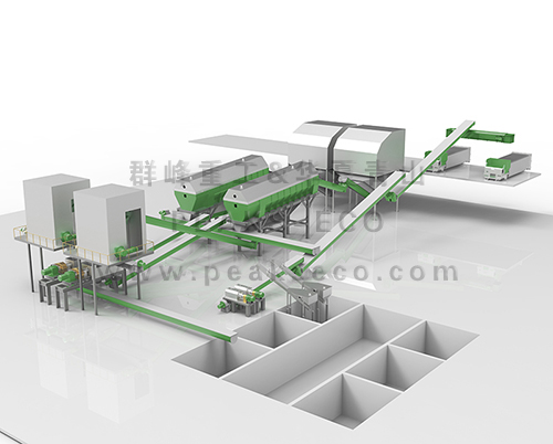 Kitchen Waste Comprehensive Treatment System