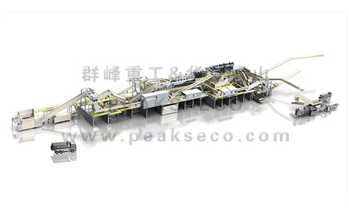 Commercial and industrial waste treatment system