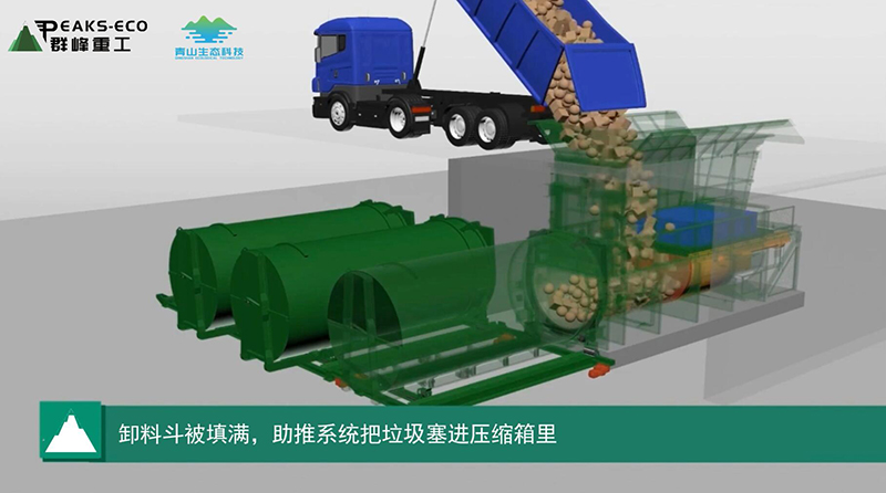 Qunfeng Heavy Industry: Advanced Horizontal Waste Transfer Solution, Efficient Treatment And Environmental Protection