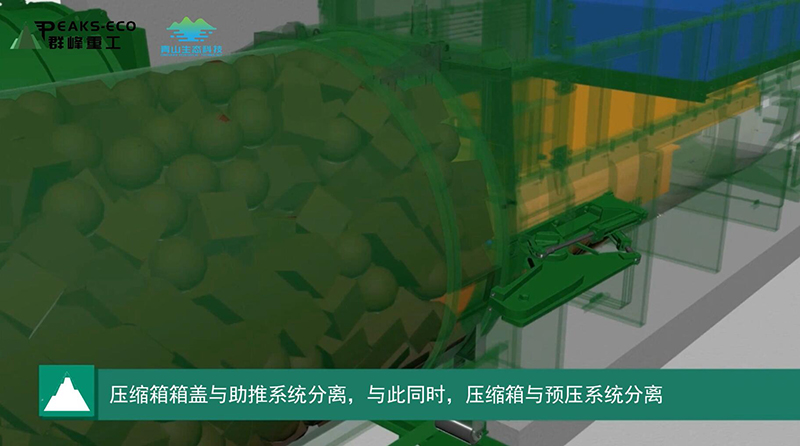 Qunfeng Heavy Industry: Advanced Horizontal Waste Transfer Solution, Efficient Treatment And Environmental Protection