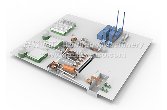Comprehensive waste treatment and recycling Industrial Park