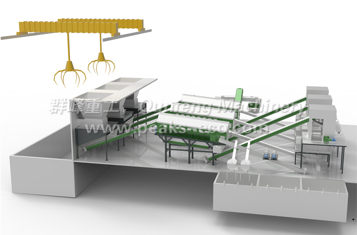 Integrated kitchen waste treatment system Integrated kitchen waste treatment system