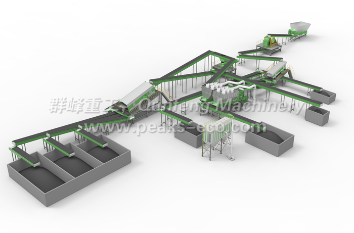 Construction waste treatment system Construction waste treatment system