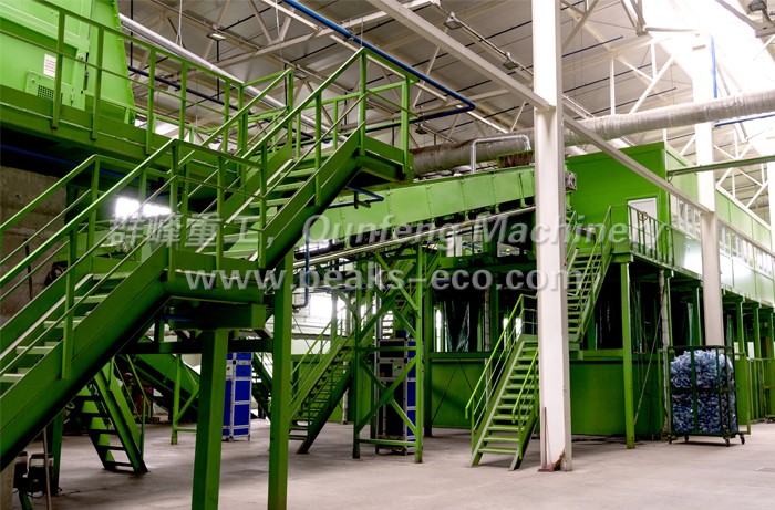 Recycling process of plastic cleaning Recycling process of plastic cleaning