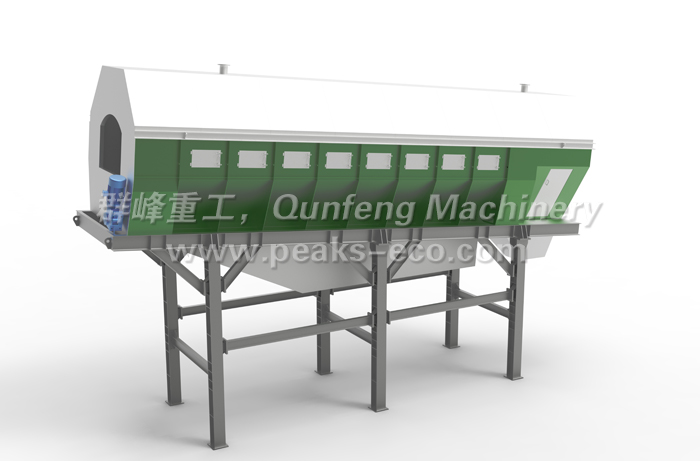 Trommel Screen Trommel Screen