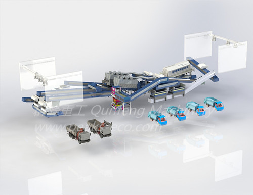Municipal Solid Waste Recycling System Municipal Solid Waste Recycling System