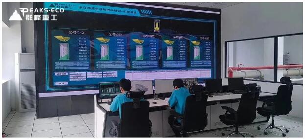 Deqing Green Cycle Transshipment Centre