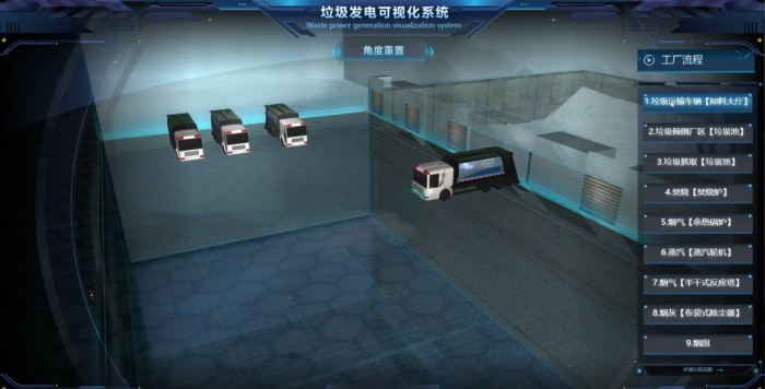 Garbage incineration power station