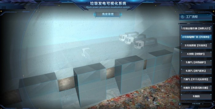 Garbage incineration power station