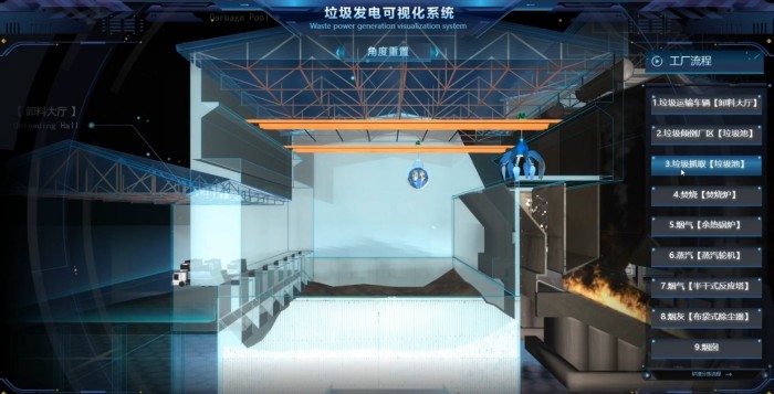 Garbage incineration power station