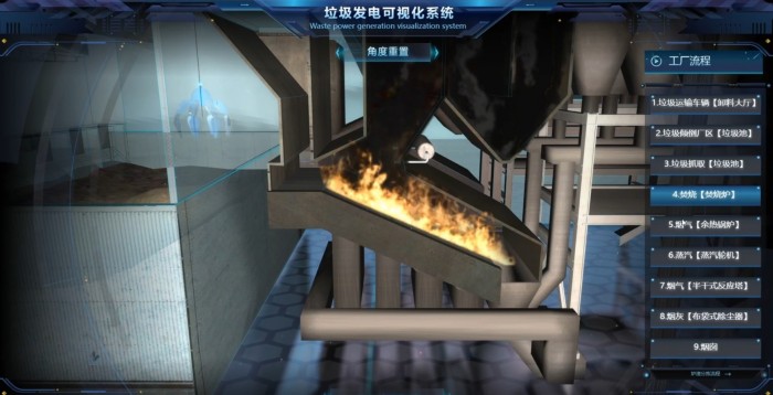 Garbage incineration power station