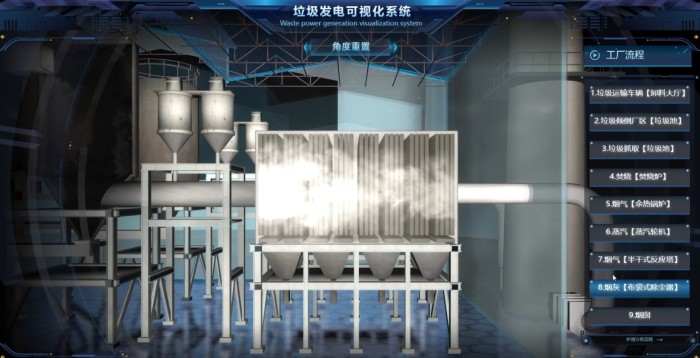 Garbage incineration power station