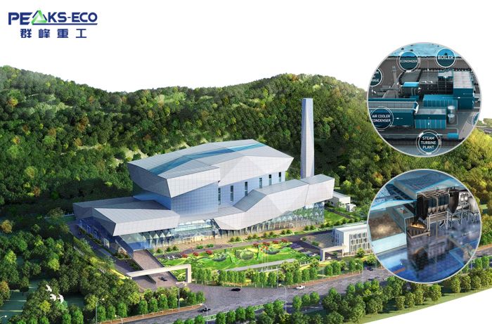 The waste-to-energy incineration station and digital twin platform