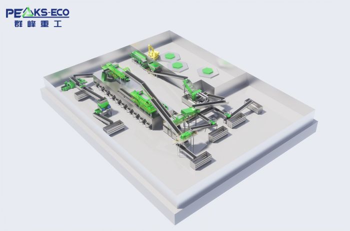 Material Recycling Facility System (MRF)