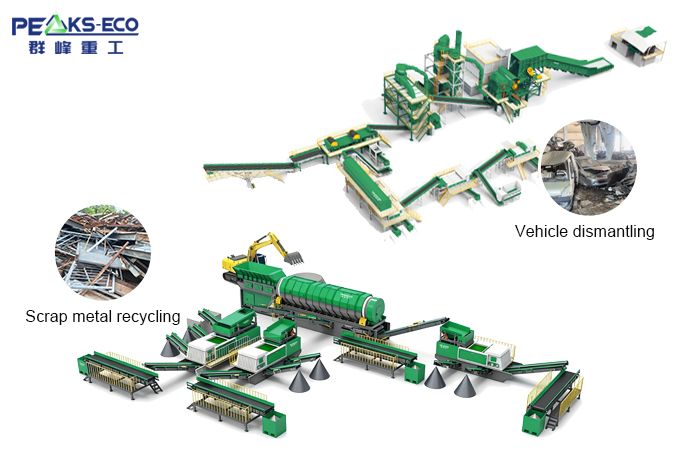 Scrap Metal Recycling Center (End-of-Life Vehicles, Scrap Aluminum, Scrap Steel)
