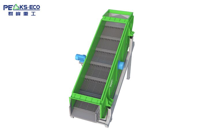 Combi vibrating screen
