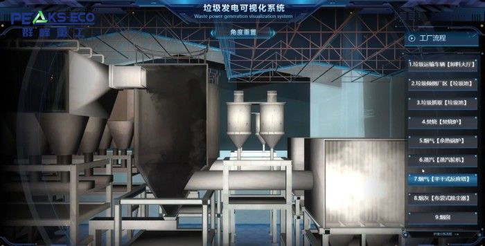 烟气【半干式反应塔】.jpg