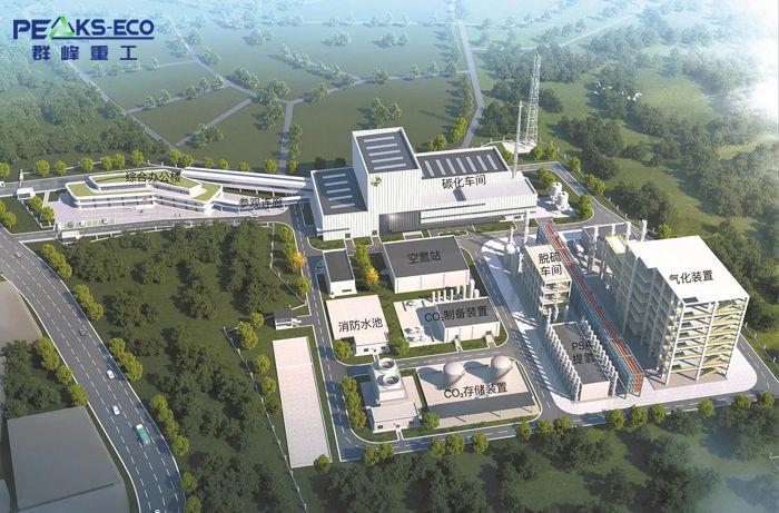 Comprehensive Industrial Park for Economic Recycling