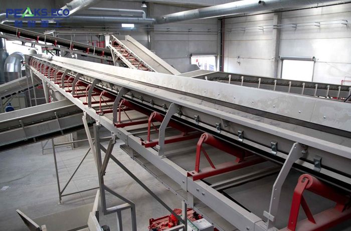 Conveyor