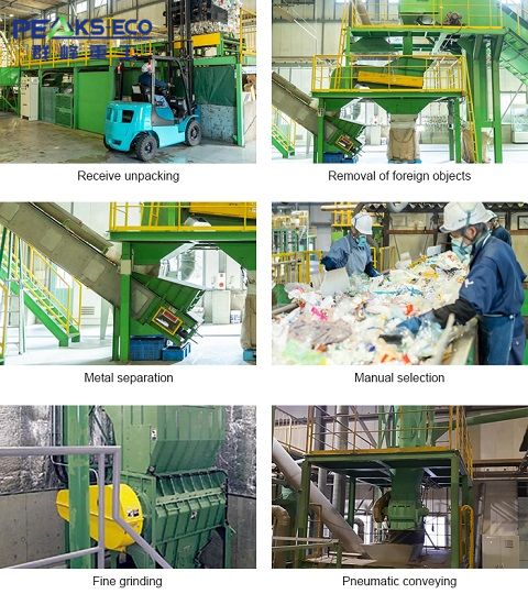 Home Appliance Plastic Recycling Line: Turning Waste into Value