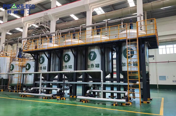 Comprehensive kitchen waste treatment system Comprehensive kitchen waste treatment system