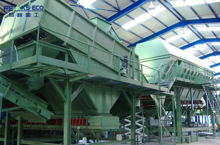 Household waste sorting system(MSW) Household waste sorting system(MSW)