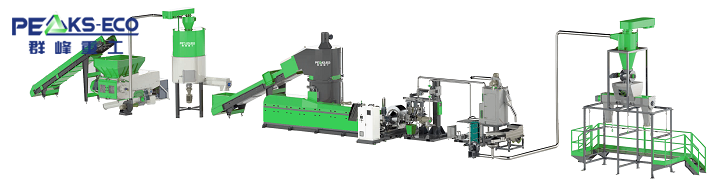 Advancing ABS/PS Recycling with Smart Sorting for a Circular Economy