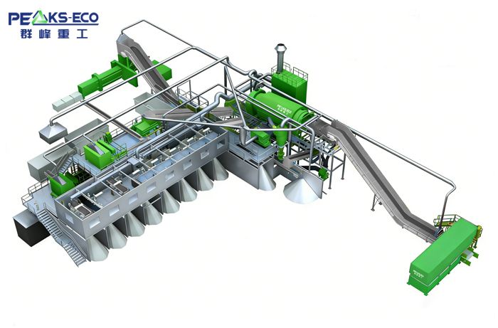 Material Recovery Facility (MRF) Material Recovery Facility (MRF)