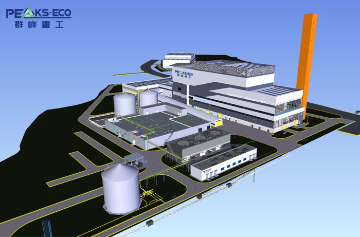 Comprehensive Industrial Park for Economic Recycling Comprehensive Industrial Park for Economic Recycling