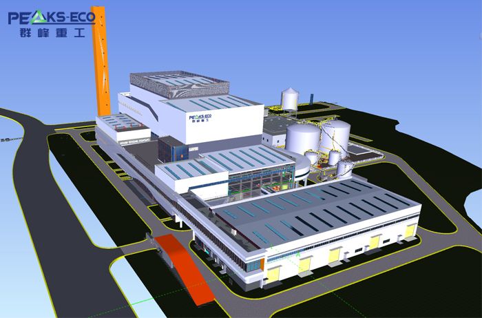 Comprehensive Industrial Park for Economic Recycling Comprehensive Industrial Park for Economic Recycling